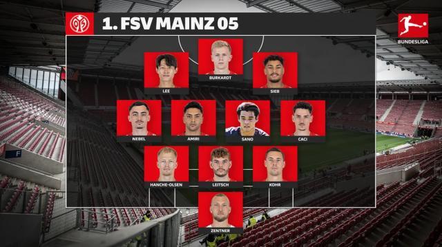 无畏契约石油杯-【德甲前瞻③】美因茨升势明确，升班马保级路凶险